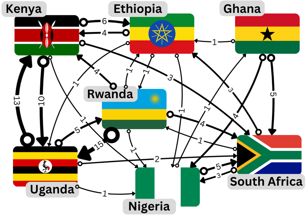 ../../_images/network.png